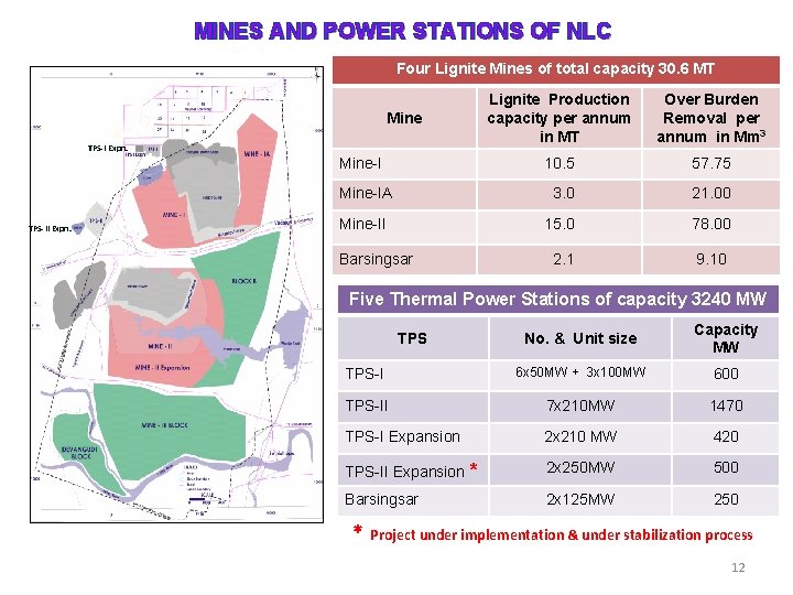 MINES AND POWER STATIONS OF NLC Four Lignite Mines of total capacity 30. 6