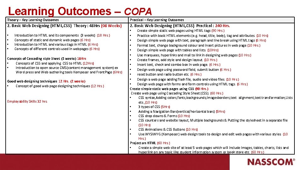 Learning Outcomes – COPA Theory – Key Learning Outcomes Practical – Key Learning Outcomes