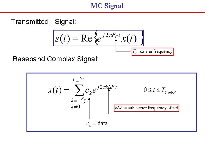 MC Signal Transmitted Signal: Baseband Complex Signal: 