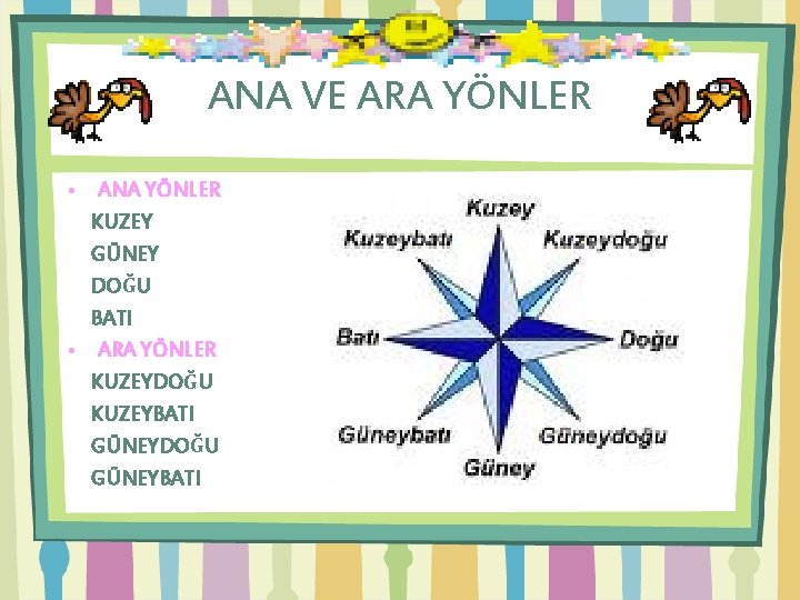 ANA VE ARA YÖNLER • ANA YÖNLER KUZEY GÜNEY DOĞU BATI • ARA YÖNLER