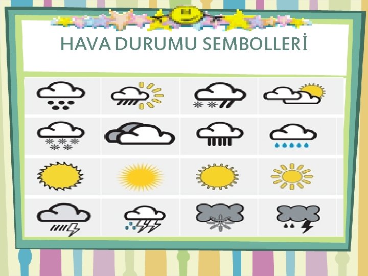 HAVA DURUMU SEMBOLLERİ 