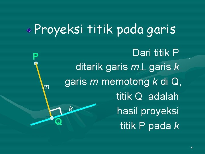 Proyeksi titik pada garis P m Dari titik P ditarik garis m garis k
