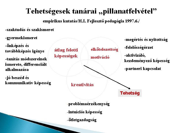 Tehetségesek tanárai „pillanatfelvétel” empirikus kutatás/H. I. Fejlesztő pedagógia 1997. 6. / -szaktudás és szakismeret