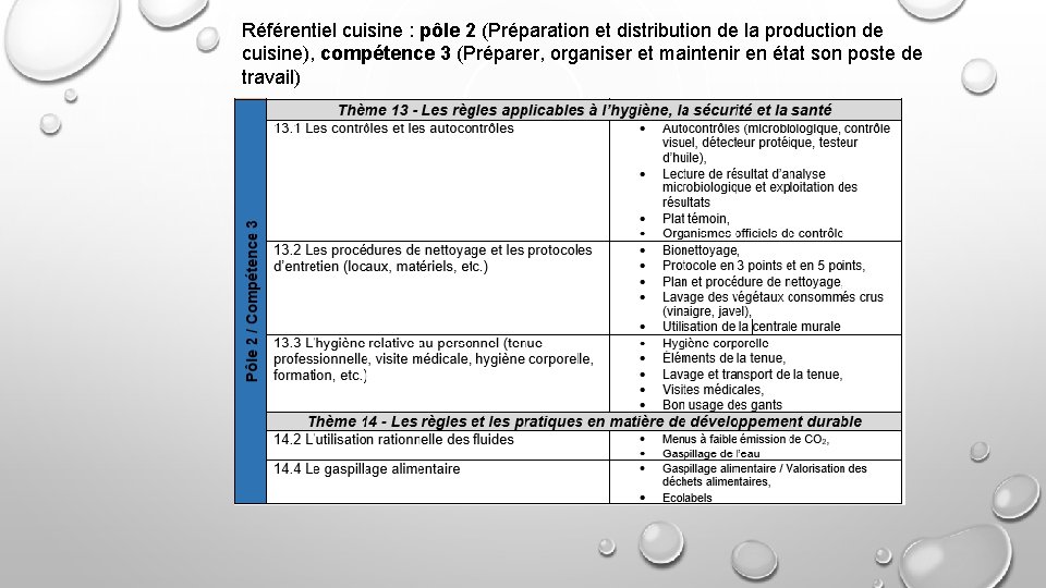 Référentiel cuisine : pôle 2 (Préparation et distribution de la production de cuisine), compétence