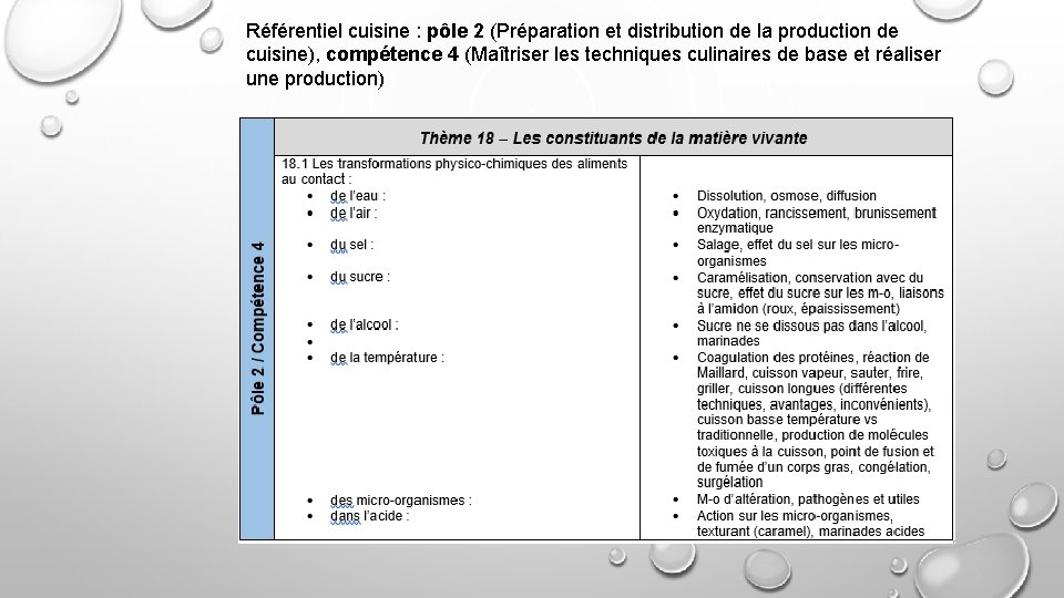 Référentiel cuisine : pôle 2 (Préparation et distribution de la production de cuisine), compétence