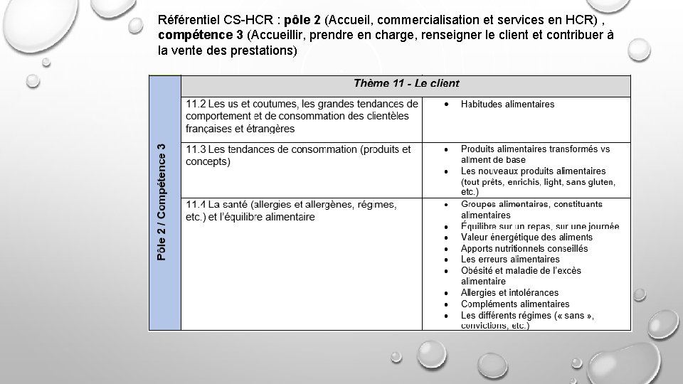 Référentiel CS-HCR : pôle 2 (Accueil, commercialisation et services en HCR) , compétence 3