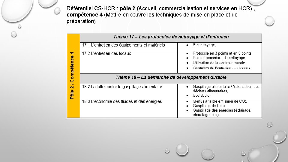 Référentiel CS-HCR : pôle 2 (Accueil, commercialisation et services en HCR) , compétence 4