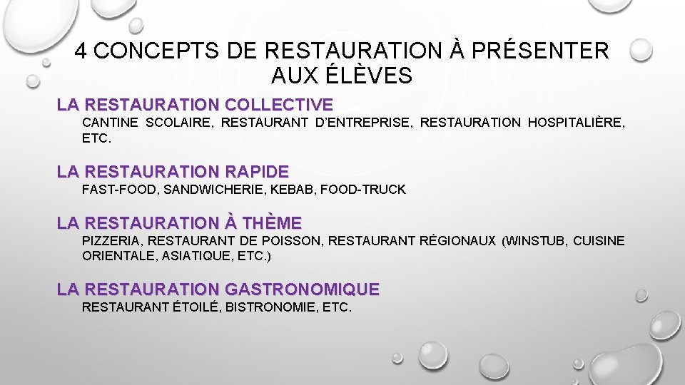 4 CONCEPTS DE RESTAURATION À PRÉSENTER AUX ÉLÈVES LA RESTAURATION COLLECTIVE CANTINE SCOLAIRE, RESTAURANT