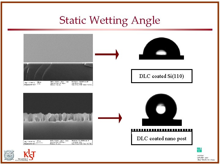 Static Wetting Angle DLC coated Si(110) DLC coated nano post Static Wetting Angle DLC coated Si(110) DLC coated nano post