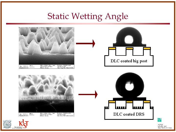 Static Wetting Angle DLC coated big post DLC coated DRS Static Wetting Angle DLC coated big post DLC coated DRS