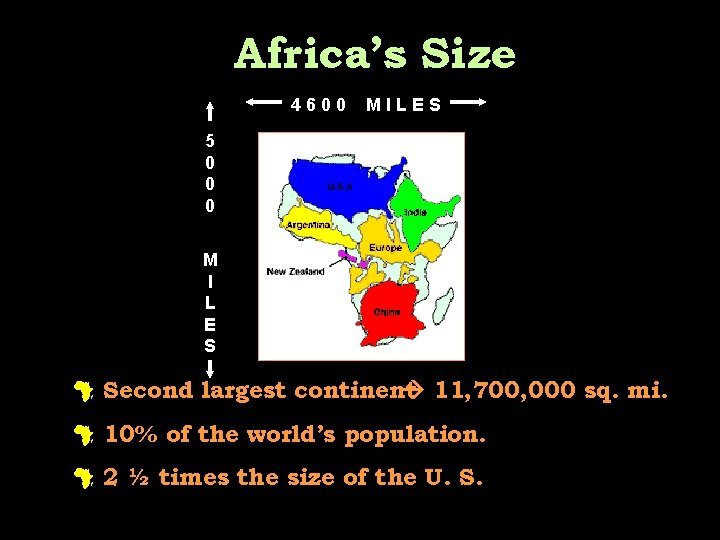 Africa’s Size 4600 MILES 5 0 0 0 M I L E S #