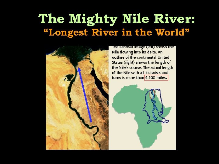 The Mighty Nile River: “Longest River in the World” 