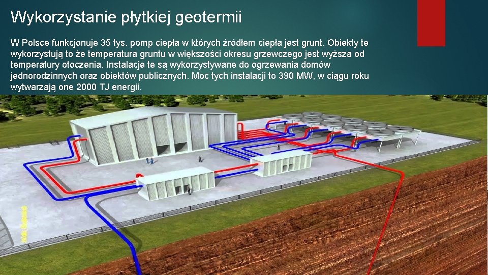 Wykorzystanie płytkiej geotermii W Polsce funkcjonuje 35 tys. pomp ciepła w których źródłem ciepła Wykorzystanie płytkiej geotermii W Polsce funkcjonuje 35 tys. pomp ciepła w których źródłem ciepła