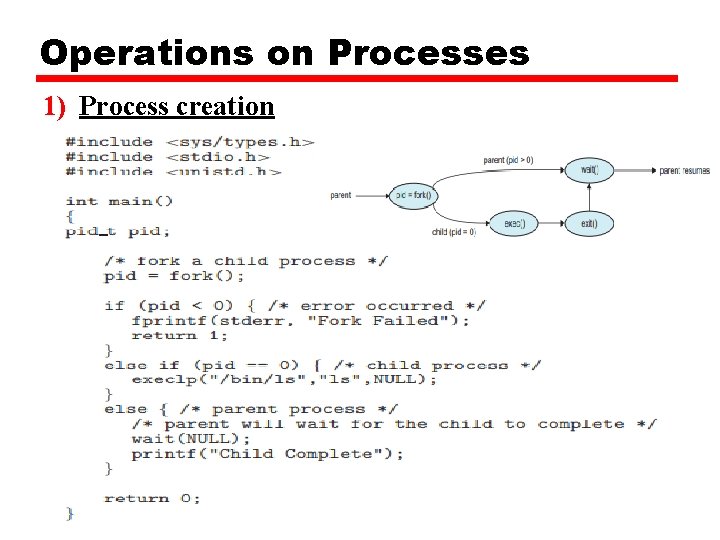 Operations on Processes 1) Process creation UNIX examples • The C program shown in