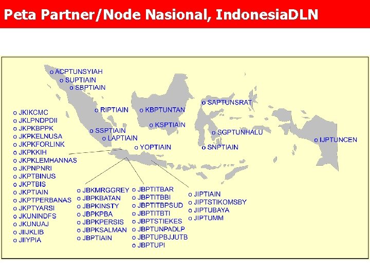 Peta Partner/Node Nasional, Indonesia. DLN 