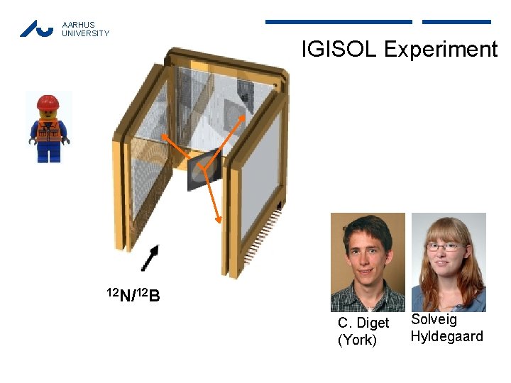 AARHUS UNIVERSITY IGISOL Experiment 12 N/12 B C. Diget (York) Solveig Hyldegaard 