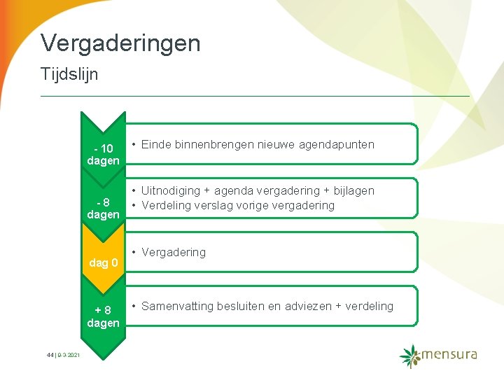 Vergaderingen Tijdslijn - 10 dagen -8 dagen dag 0 +8 dagen 44 | 9
