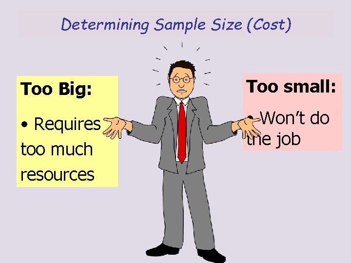 Determining Sample Size (Cost) Too Big: Too small: • Requires too much resources •