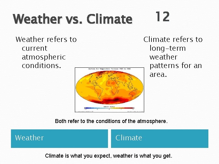 Weather vs. Climate Weather refers to current atmospheric conditions. 12 Climate refers to long-term Weather vs. Climate Weather refers to current atmospheric conditions. 12 Climate refers to long-term