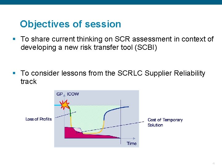 Objectives of session § To share current thinking on SCR assessment in context of