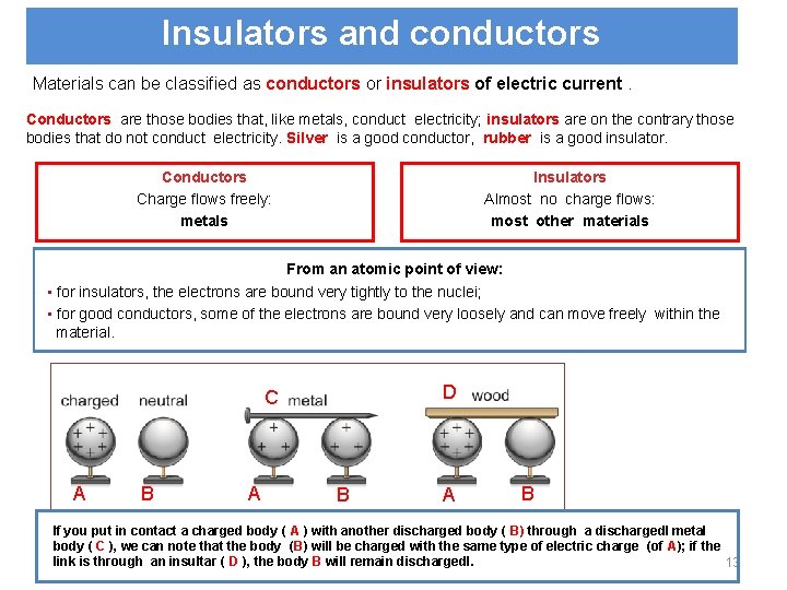 Insulators and conductors Materials can be classified as conductors or insulators of electric current.