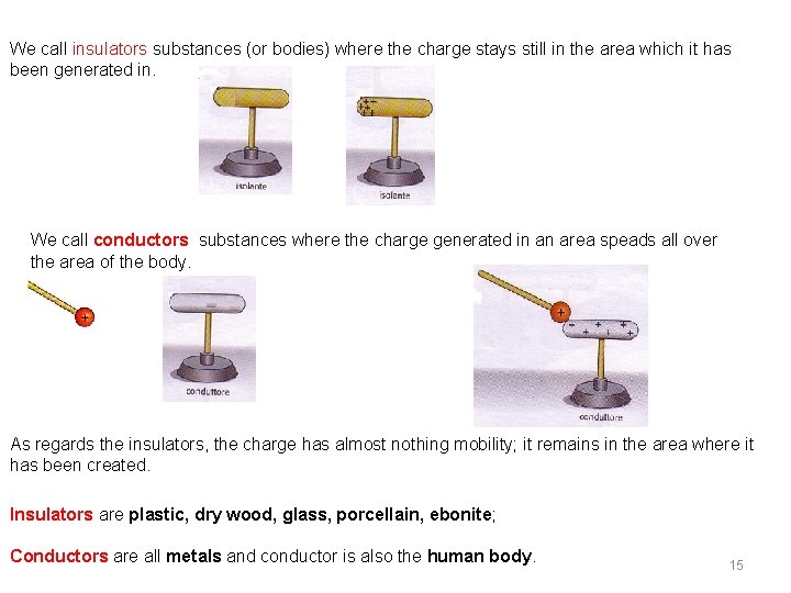 We call insulators substances (or bodies) where the charge stays still in the area
