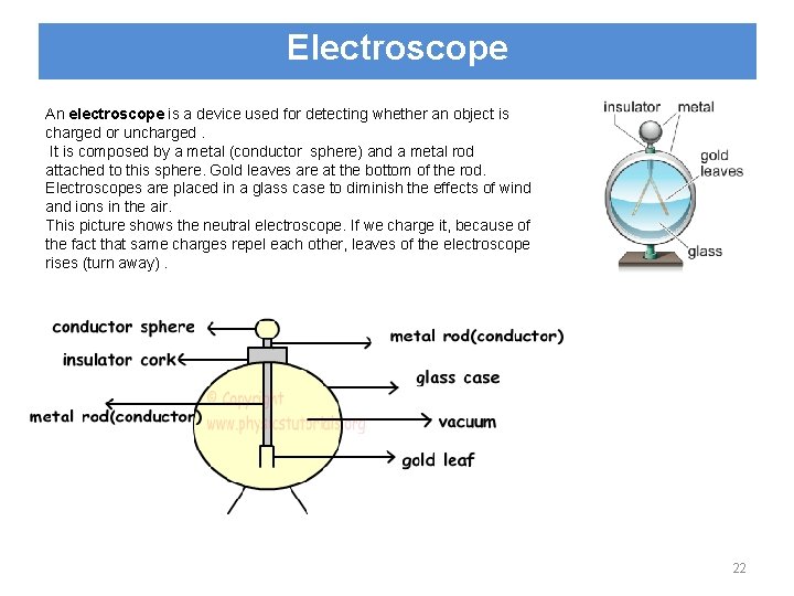 Electroscope An electroscope is a device used for detecting whether an object is charged