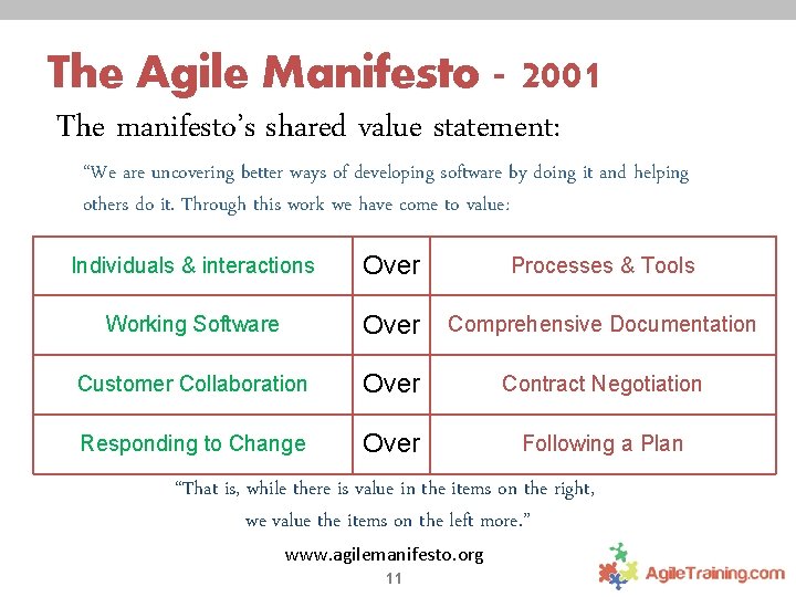 The Agile Manifesto - 2001 The manifesto’s shared value statement: “We are uncovering better