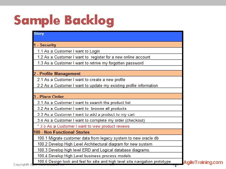Sample Backlog Copyright© Agile Transformation Inc 25 