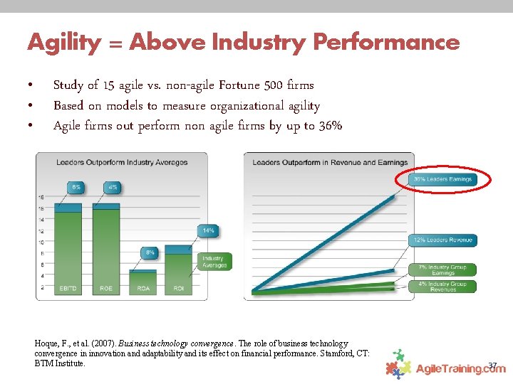 Agility = Above Industry Performance • • • Study of 15 agile vs. non-agile
