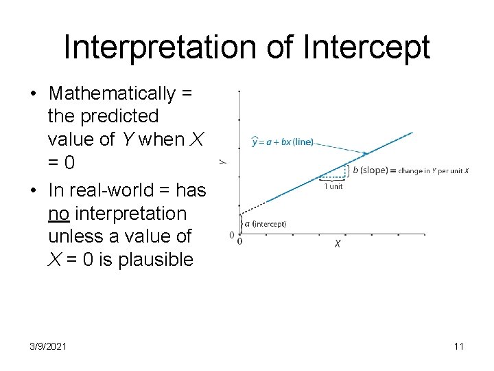 Interpretation of Intercept • Mathematically = the predicted value of Y when X =0