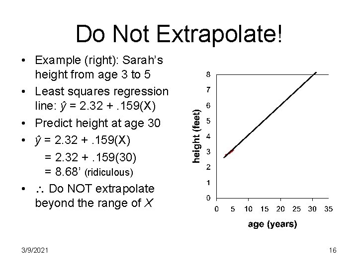 Do Not Extrapolate! • Example (right): Sarah’s height from age 3 to 5 •