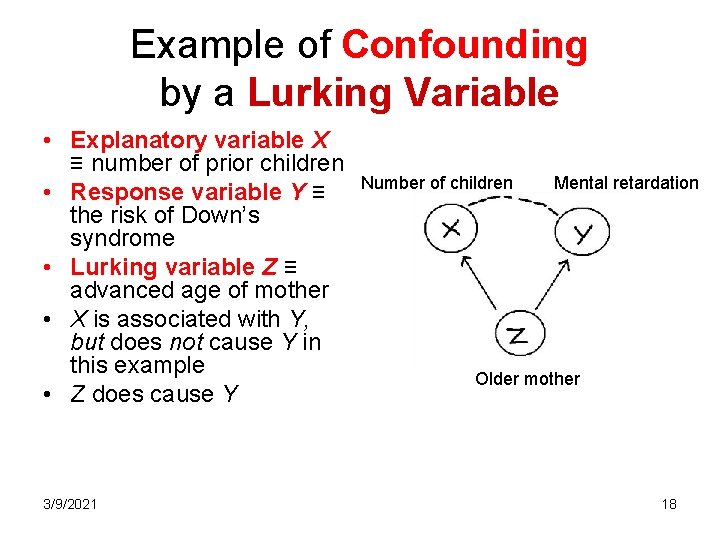 Example of Confounding by a Lurking Variable • Explanatory variable X ≡ number of