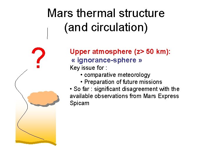 Mars thermal structure (and circulation) ? Upper atmosphere (z> 50 km): « ignorance-sphere »