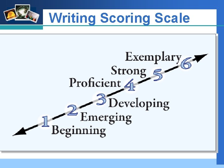 Company LOGO Writing Scoring Scale 