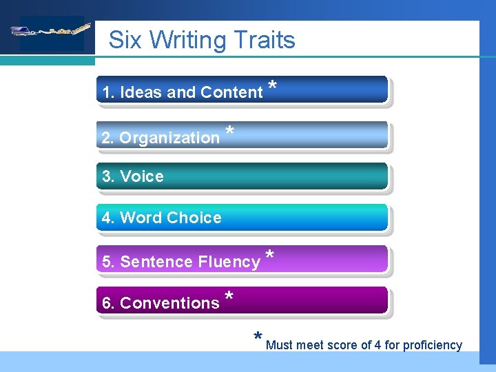 Company LOGO Six Writing Traits 1. Ideas and Content * 2. Organization * 3.