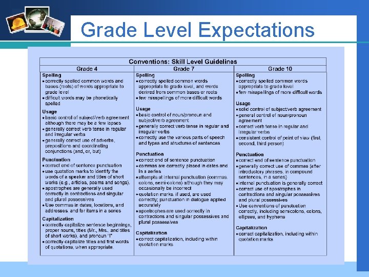 Company LOGO Grade Level Expectations 