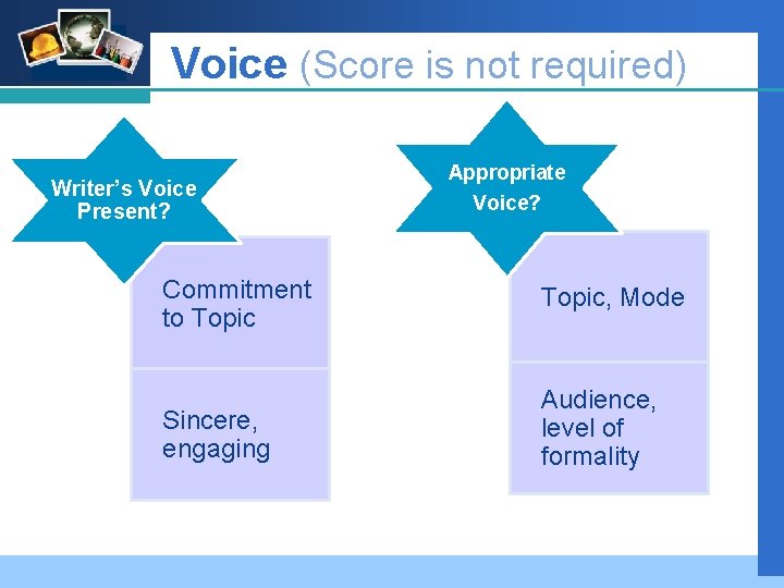 Company LOGO Voice (Score is not required) Writer’s Voice Present? Appropriate Voice? Commitment to