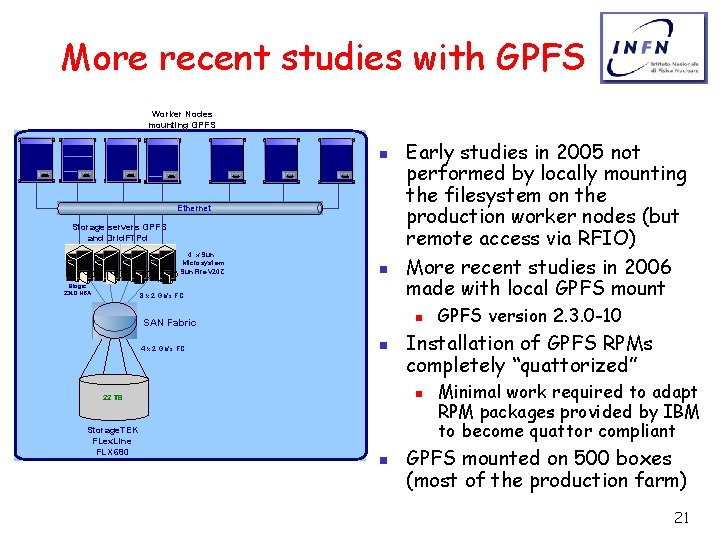 More recent studies with GPFS Worker Nodes mounting GPFS n Ethernet Storage servers GPFS