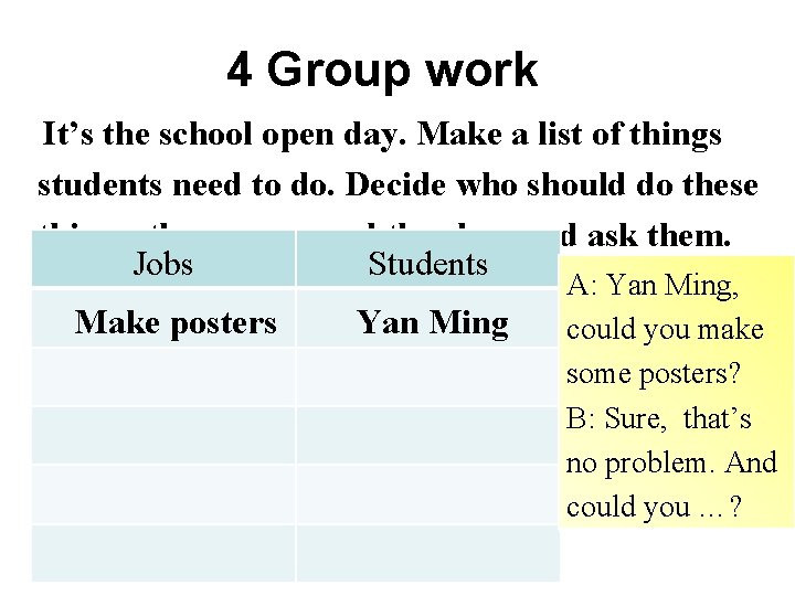 4 Group work It’s the school open day. Make a list of things students 4 Group work It’s the school open day. Make a list of things students