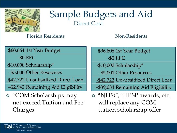 Sample Budgets and Aid Direct Cost Florida Residents ¢ *COM Scholarships may not exceed