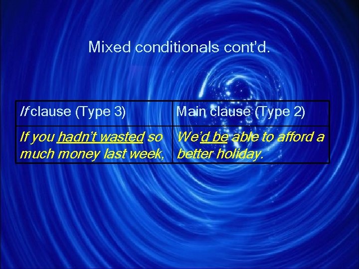 Mixed conditionals cont’d. If clause (Type 3) Main clause (Type 2) If you hadn’t