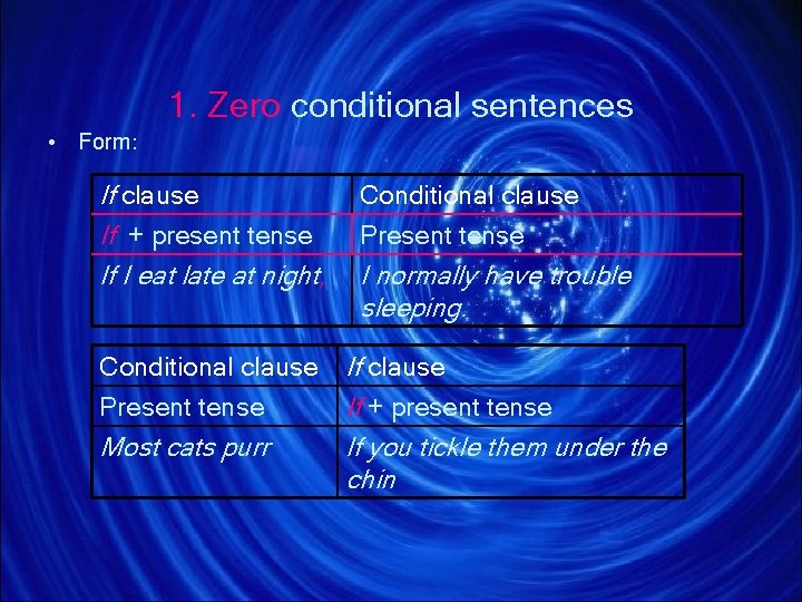 1. Zero conditional sentences • Form: If clause If + present tense If I 1. Zero conditional sentences • Form: If clause If + present tense If I