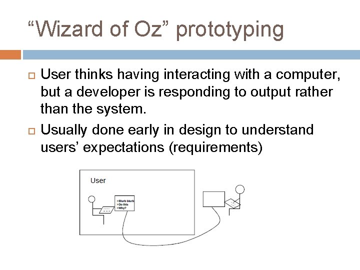 “Wizard of Oz” prototyping User thinks having interacting with a computer, but a developer