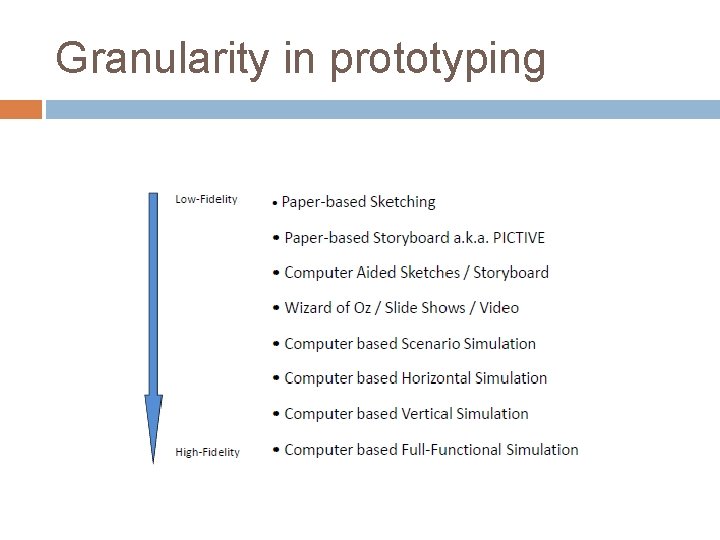 Granularity in prototyping 