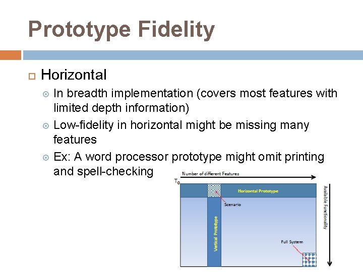 Prototype Fidelity Horizontal In breadth implementation (covers most features with limited depth information) Low-fidelity