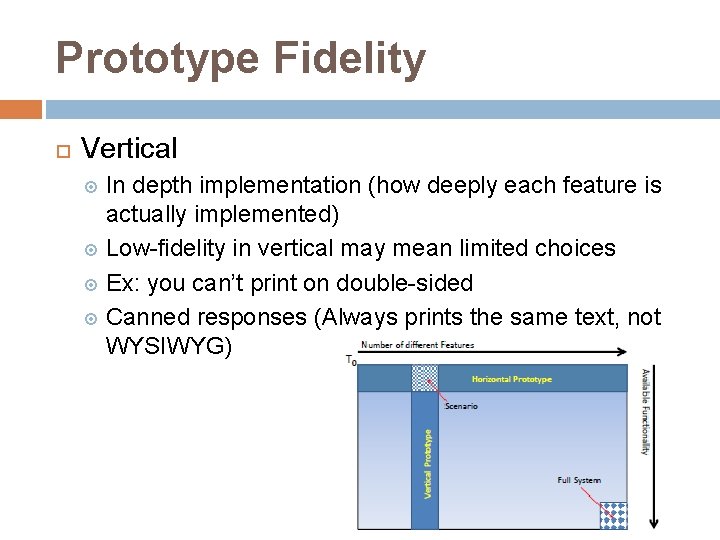 Prototype Fidelity Vertical In depth implementation (how deeply each feature is actually implemented) Low-fidelity