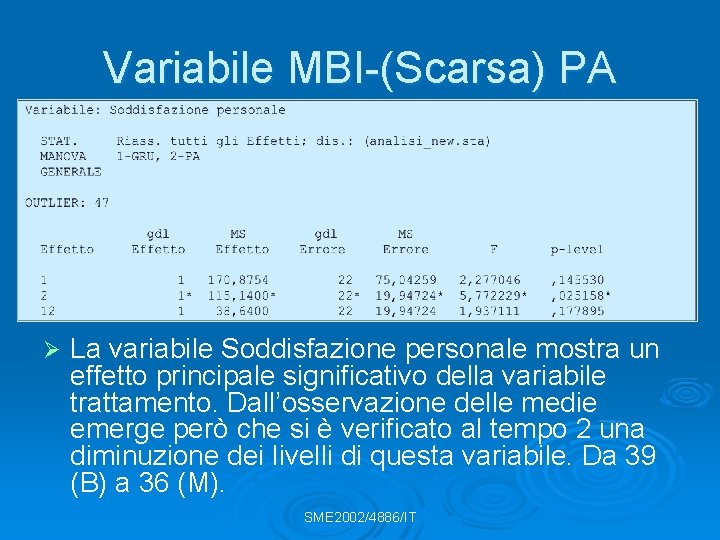 Variabile MBI-(Scarsa) PA Ø La variabile Soddisfazione personale mostra un effetto principale significativo della