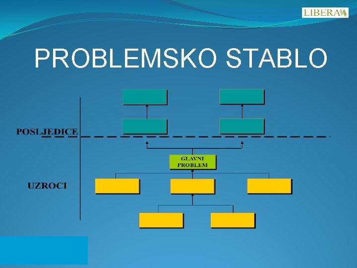 PROBLEMSKO STABLO 