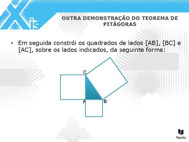 OUTRA DEMONSTRAÇÃO DO TEOREMA DE PITÁGORAS • Em seguida constrói os quadrados de lados